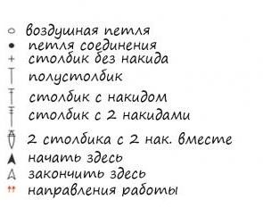 Условные обозначения