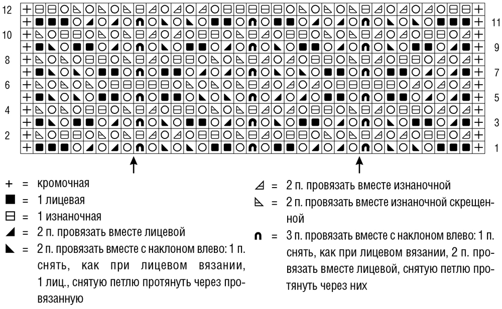схема вязания спицами