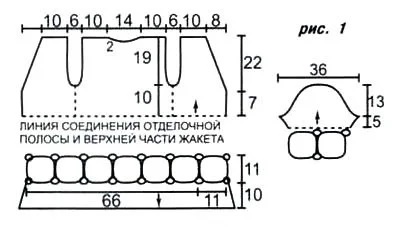 выкройка