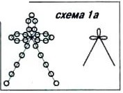 схема вязания крючком
