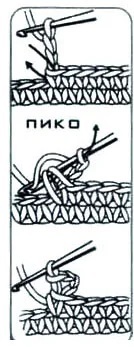 схема вязания крючком