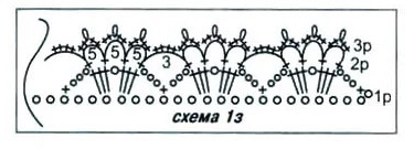 схема вязания крючком
