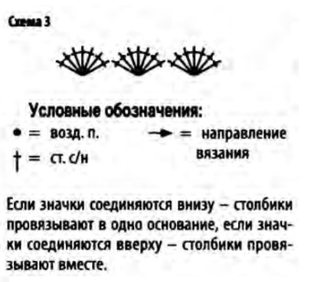 схема вязания крючком