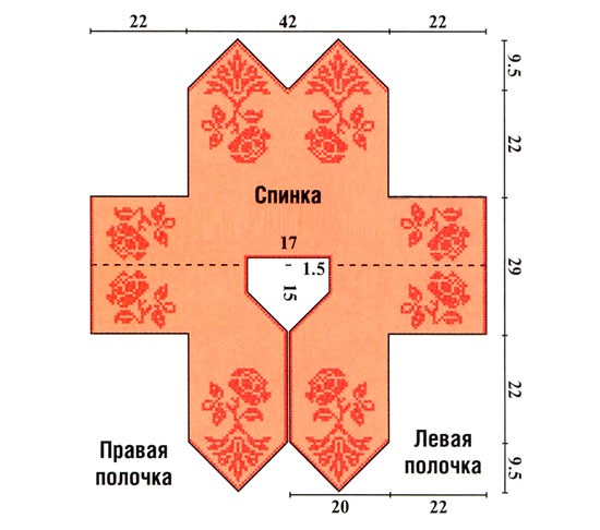 выкройка