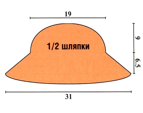 выкройка