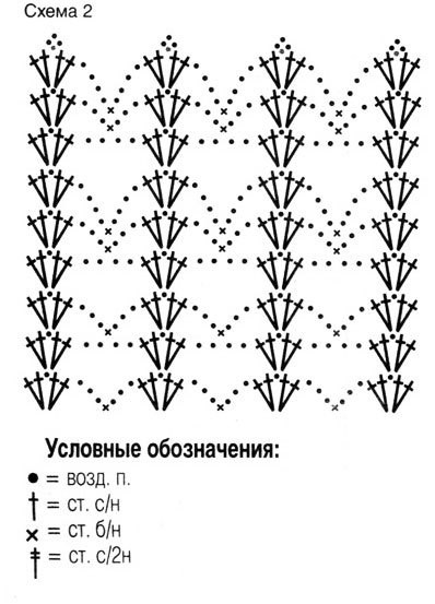 схема вязания крючком