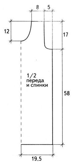 выкройка