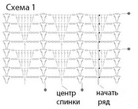 схема вязания крючком