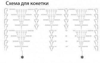 схема вязания крючком