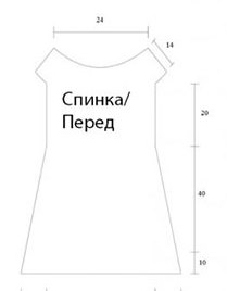 выкройка