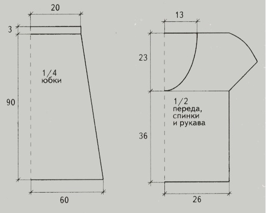 выкройка