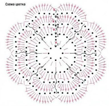 схема вязания крючком