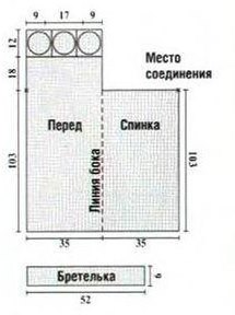 выкройка