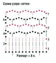 схема вязания крючком