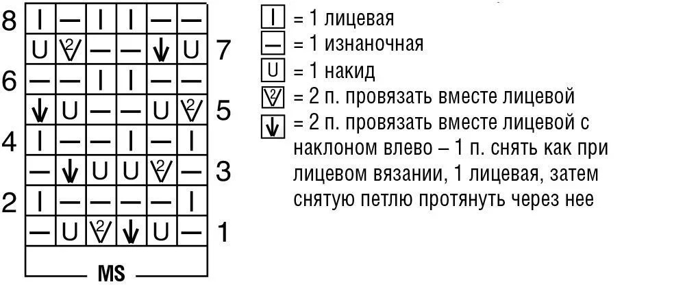 схема вязания спицами