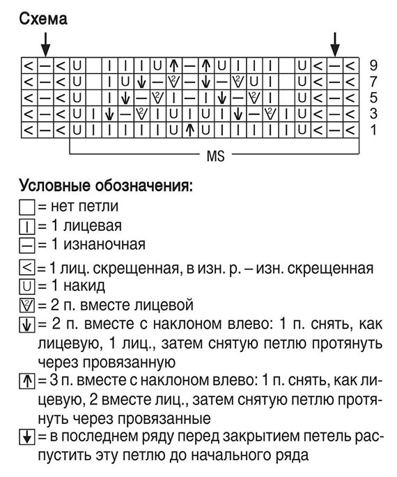 схема вязания спицами