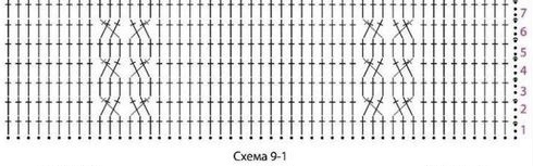 схема вязания крючком