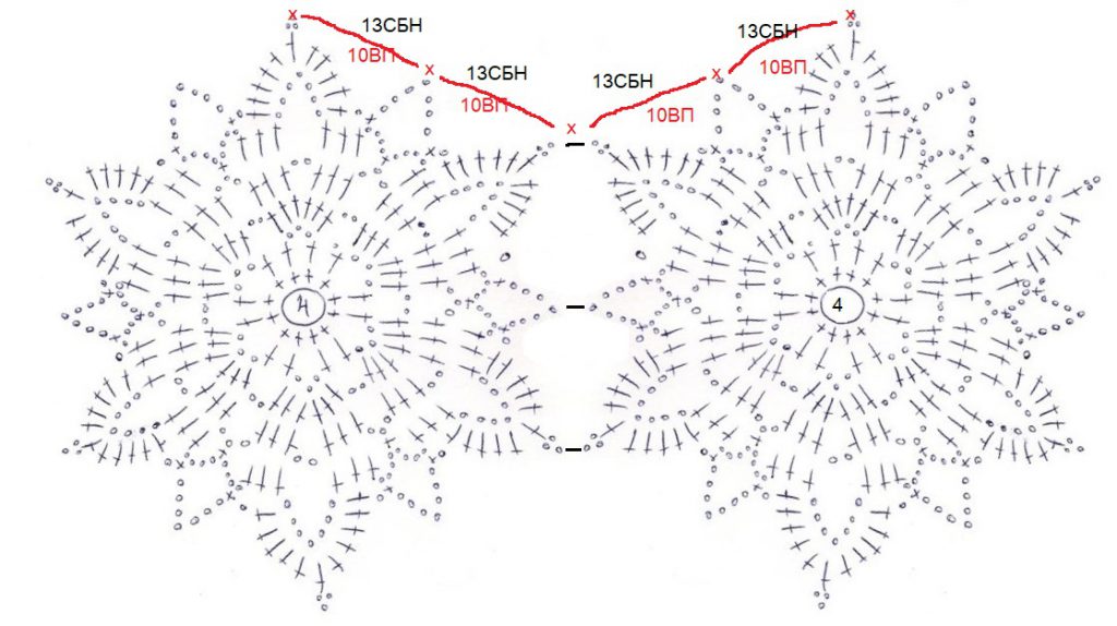 схема вязания крючком