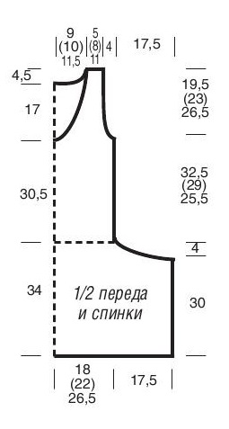 выкройка