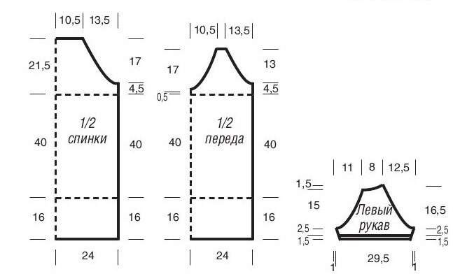 выкройка