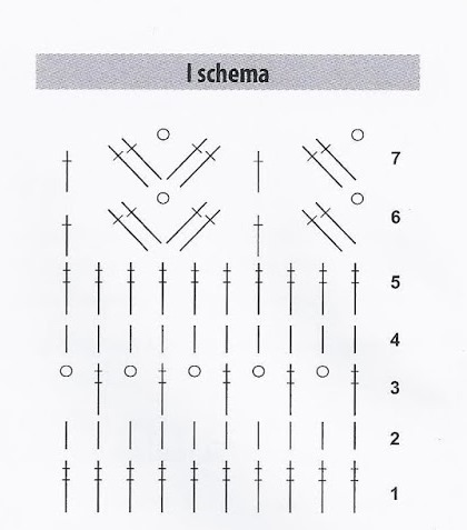 схема вязания крючком
