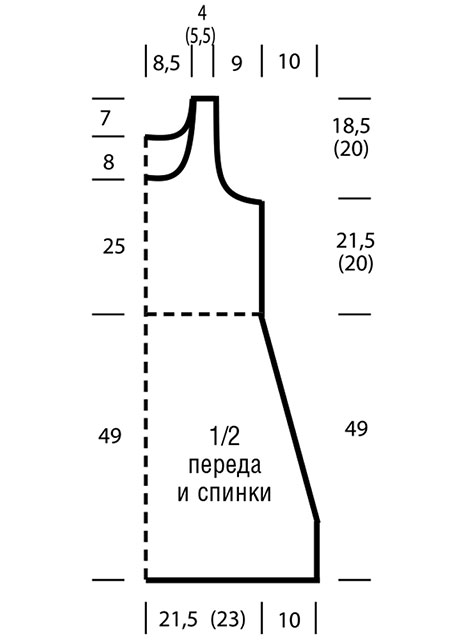 выкройка