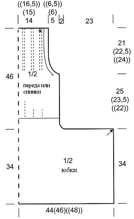 выкройка