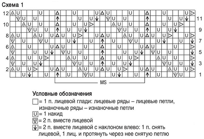 узоры спицами