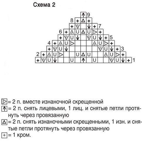 узоры спицами