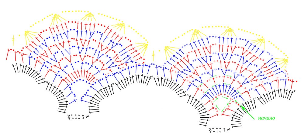 схема вязания крючком