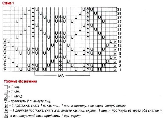 узоры спицами