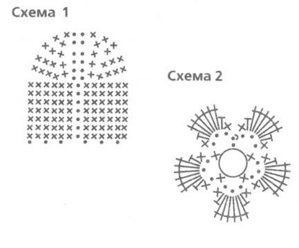 схема вязания крючком