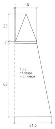 выкройка