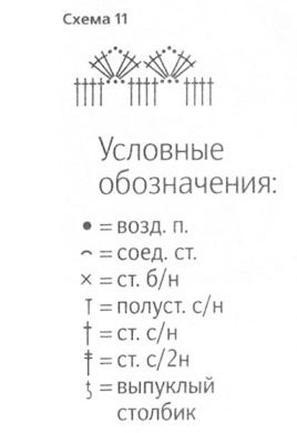 схема вязания крючком