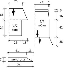 выкройка