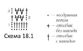 схема вязания крючком
