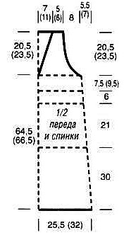 выкройка