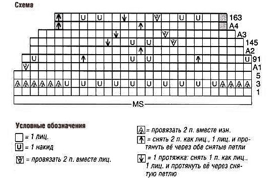 узоры спицами