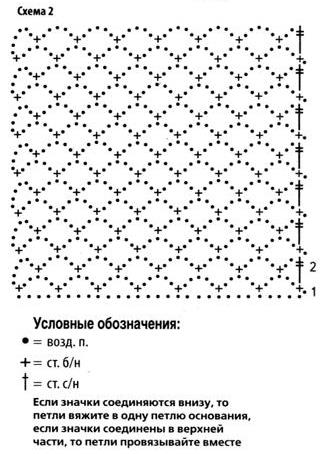 схема вязания крючком