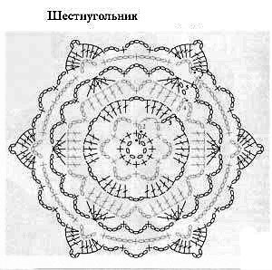 схема вязания крючком