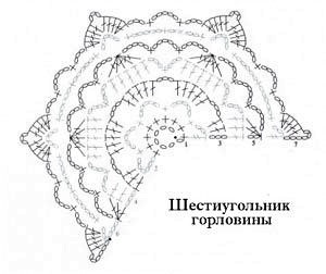 схема вязания крючком