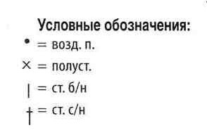 схема вязания крючком