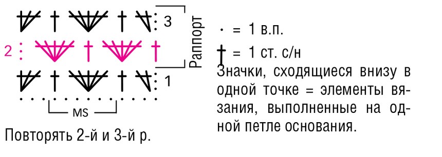 схема вязания крючком