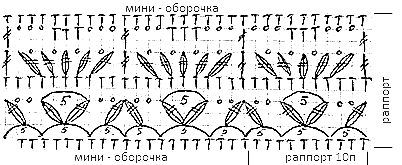 схема вязания крючком