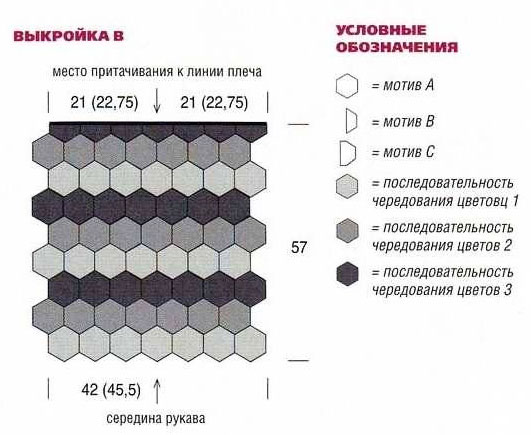 выкройка