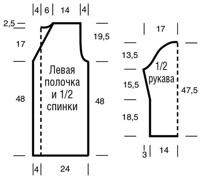 выкройка