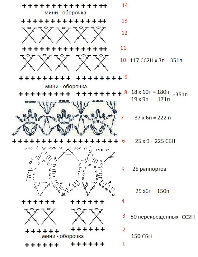 Ванесса монторо платья новые модели схемы бесплатно