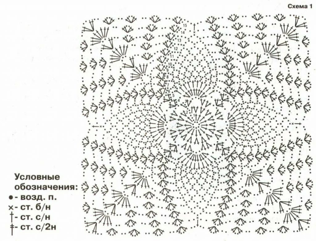 схема вязания крючком