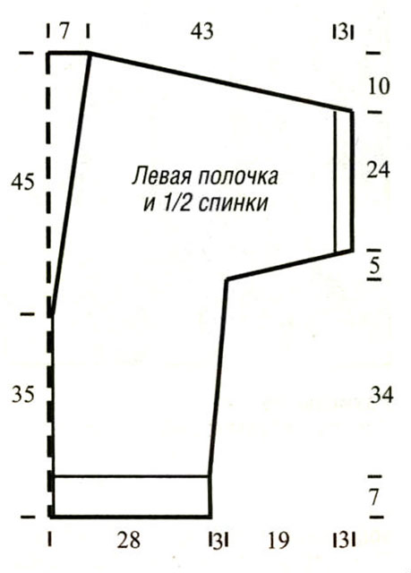 выкройка