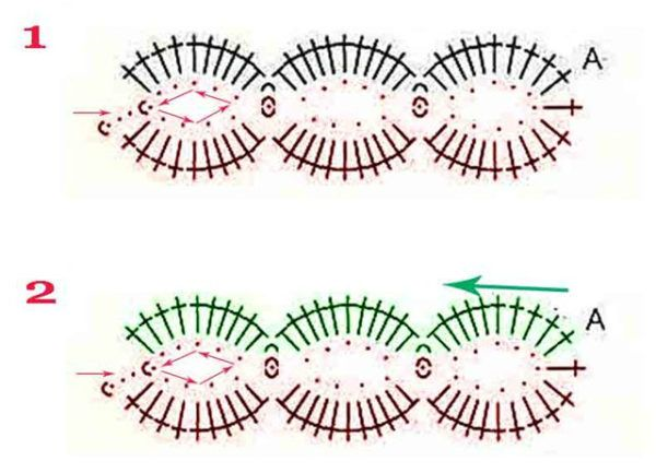 Ремень крючком схемы и описание